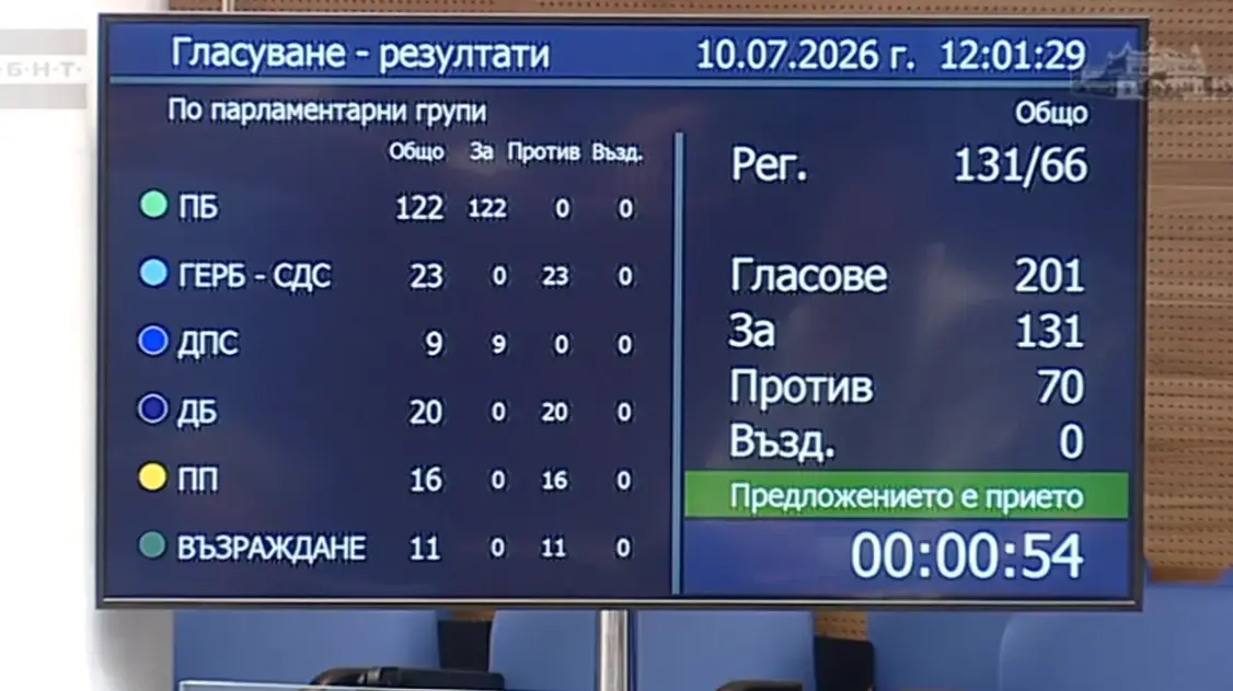 Снимка